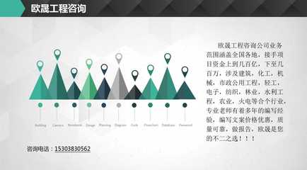 遼寧沈陽(yáng)大東區(qū)投標(biāo)公司標(biāo)書(shū)制作及咨詢(xún)策劃服務(wù)費(fèi)用詳解